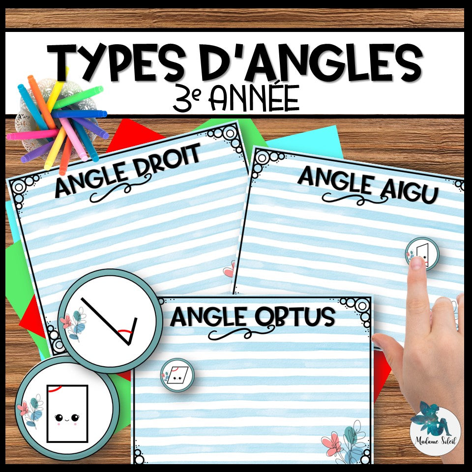 Les angles – Aigu, obtus, droit en 3e-4e année