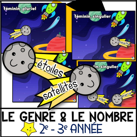 Le genre et le nombre des noms et des adjectifs