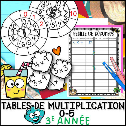 Tables de multiplication 0-5 à la plage