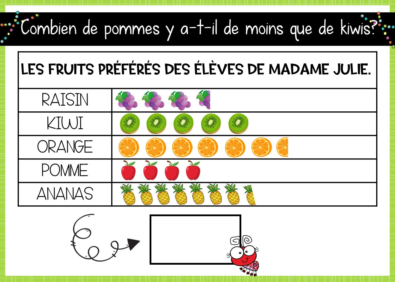 Diagramme à pictogrammes avec légende – Boom Cards