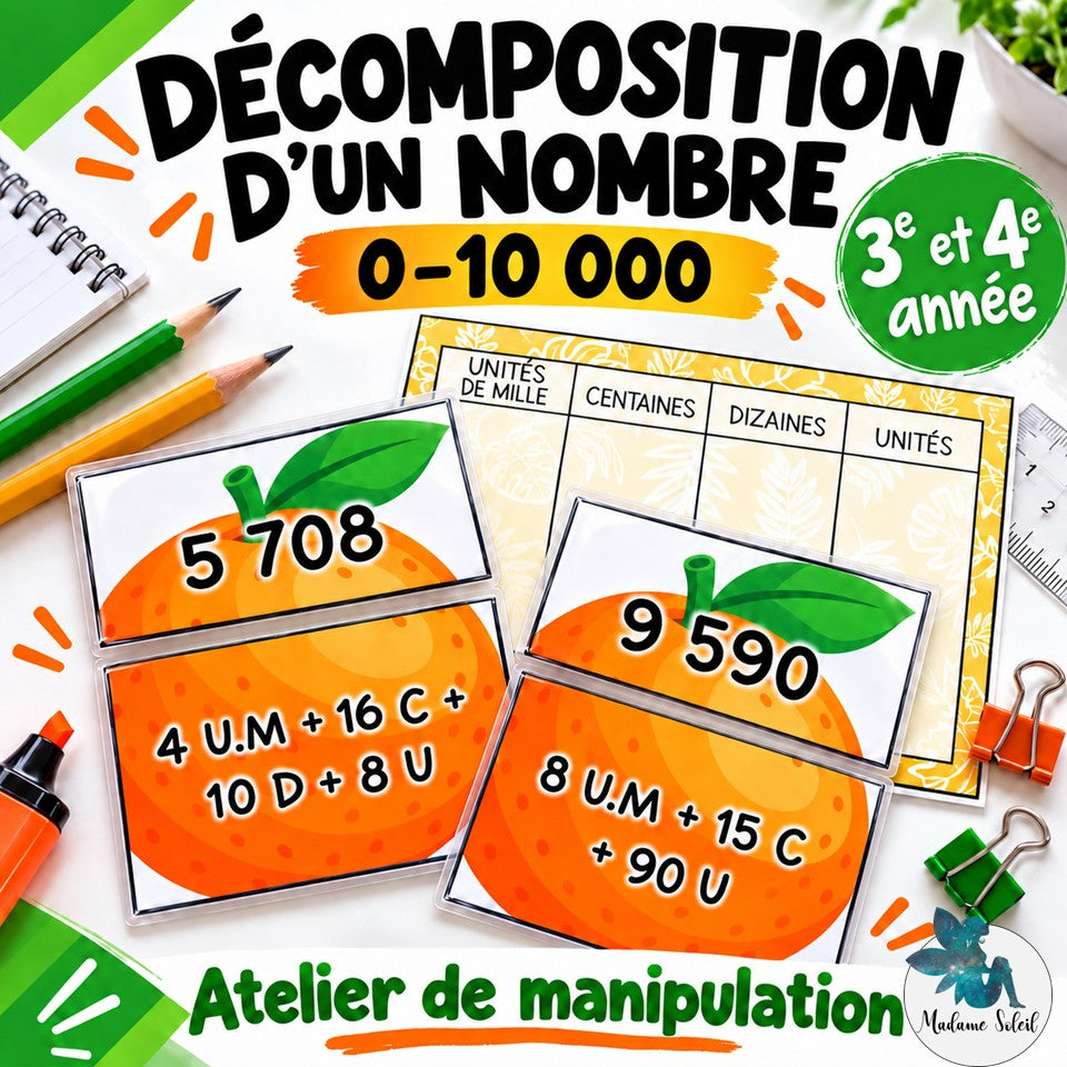 Décomposition des nombres jusqu’à 10 000 en 3e et 4e année