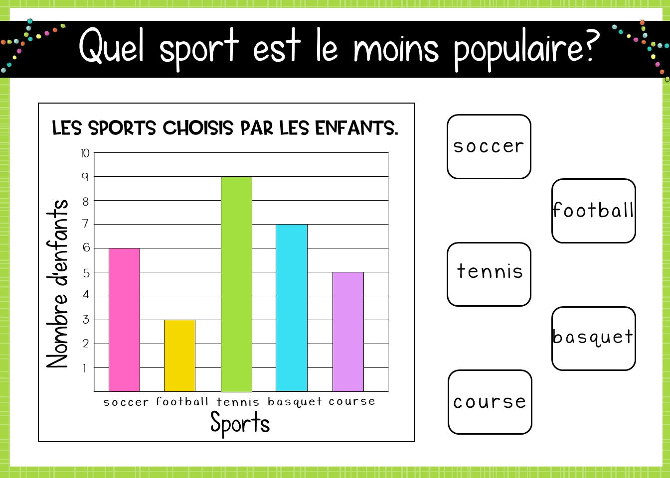 Le diagramme au 1er cycle Boom Cards