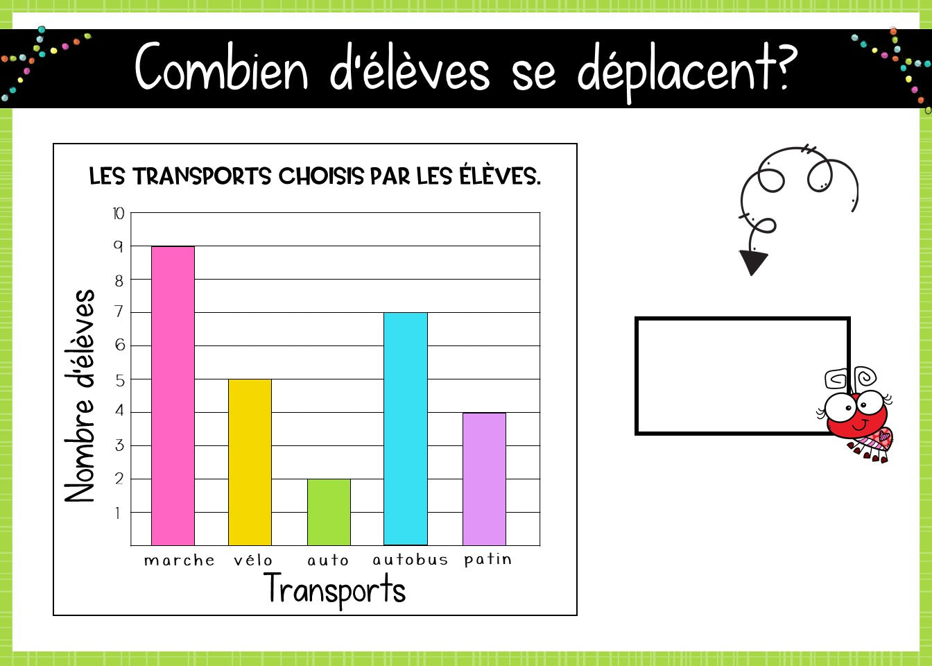 Le diagramme au 1er cycle Boom Cards