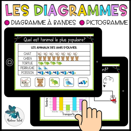 Le diagramme au 1er cycle Boom Cards