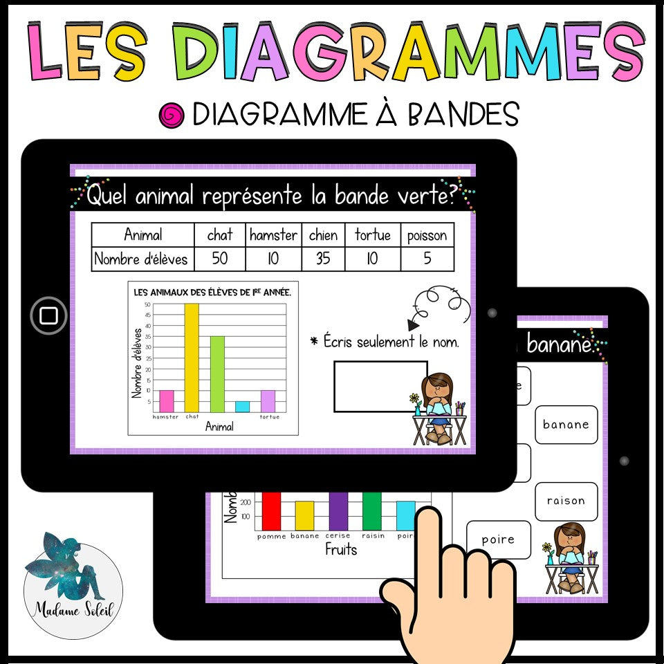 Les diagrammes à bandes – Boom Cards