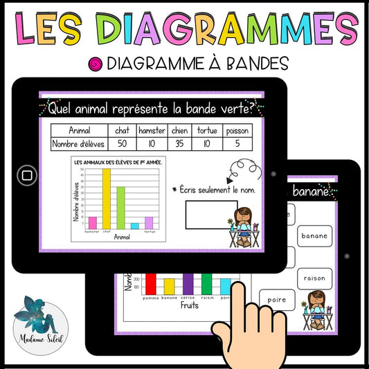 Les diagrammes à bandes – Boom Cards