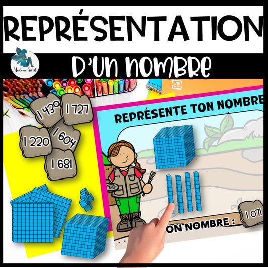 Représentation des nombres 0-2000