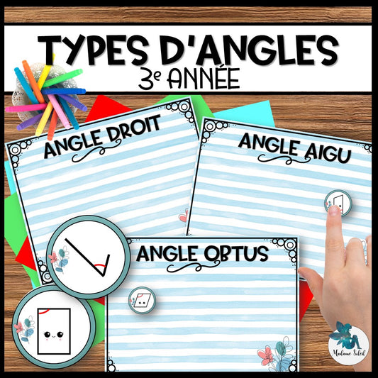 Les angles – Aigu, obtus, droit en 3e-4e année